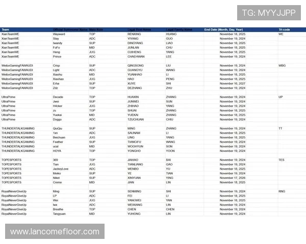 LPL选手合同库怎么查，合同期限有啥讲究？